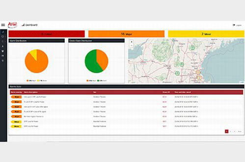 xView ネットワーク管理
